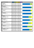 令和7年度 麻布幼稚園アンケート&グラフ集計結果.pdfの1ページ目のサムネイル