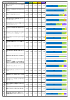 令和7年度 麻布幼稚園アンケート&グラフ集計結果.pdfの2ページ目のサムネイル