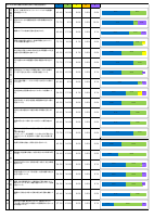 令和7年度 麻布幼稚園アンケート&グラフ集計結果.pdfの3ページ目のサムネイル