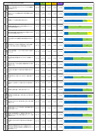令和7年度 麻布幼稚園アンケート&グラフ集計結果.pdfの4ページ目のサムネイル